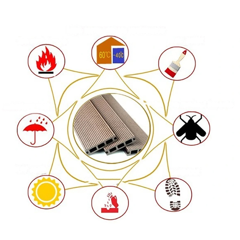 Защелкивайтесь на пол DIY, наружный водонепроницаемый Wpc, патио, композитный пол, взаимосвязанные настилы, плиточные доски